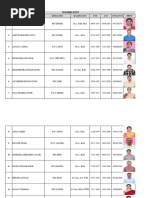 Updated TGT Seniority List 2024 | PDF