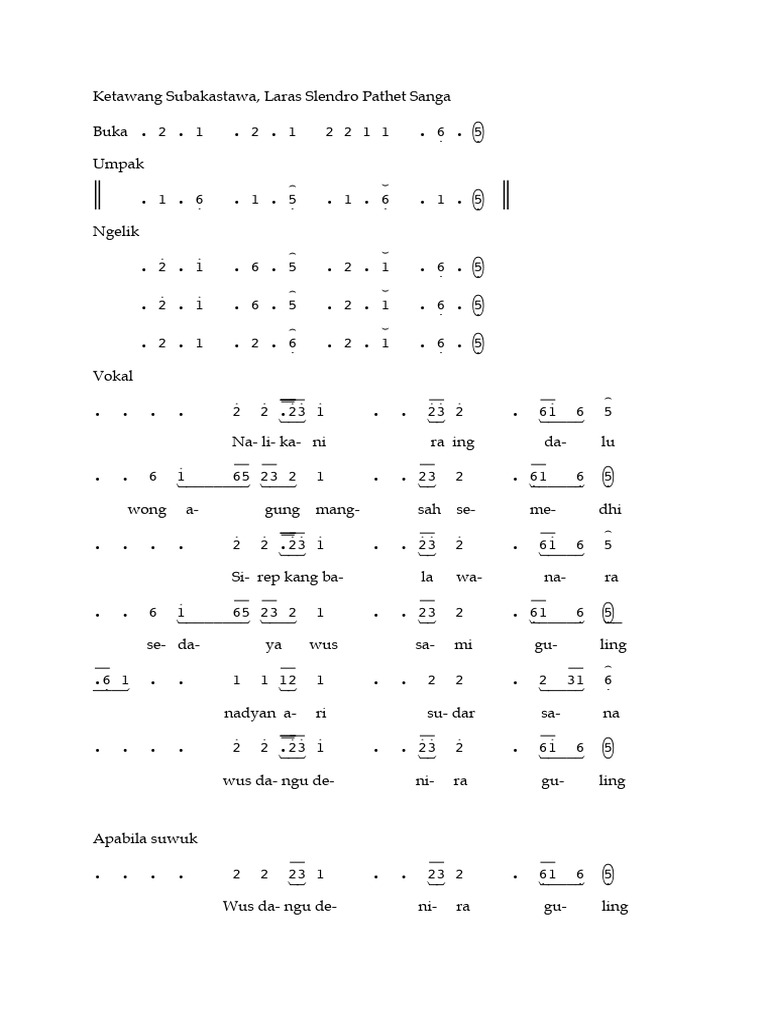 Notasi Ketawang Subakastawa Slendro | PDF