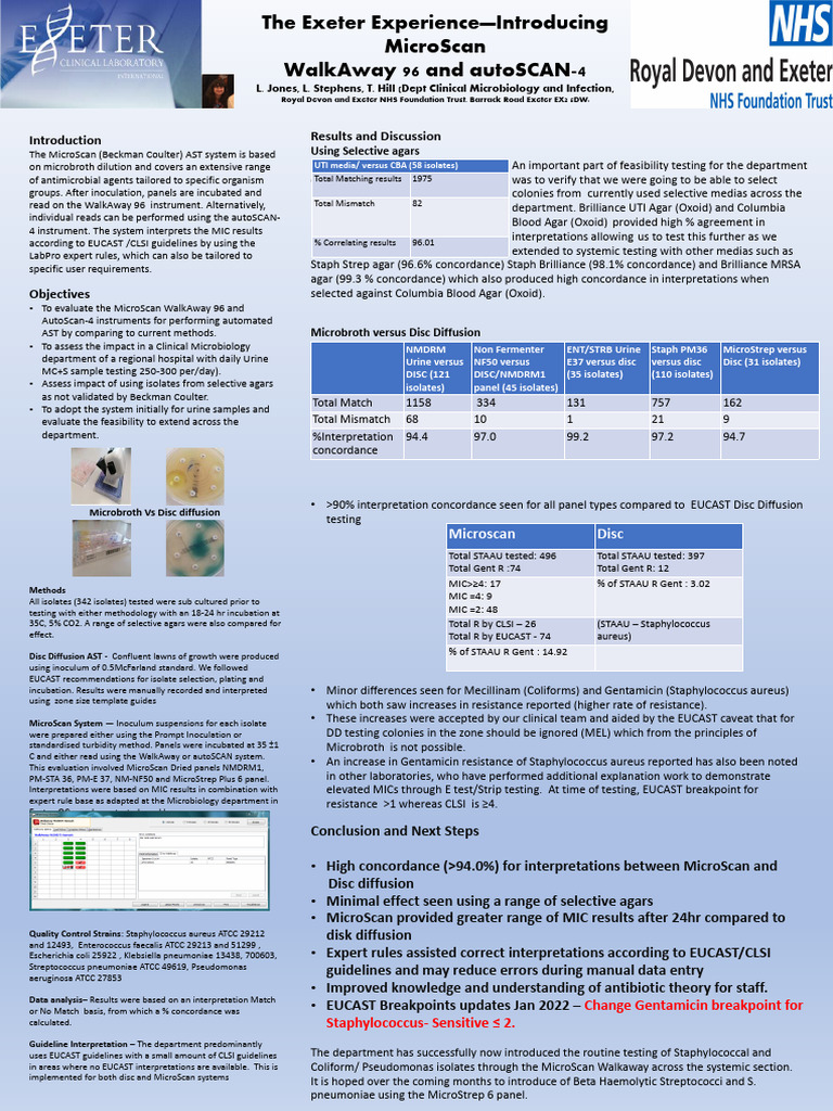 MicroScan AST System Evaluation | PDF | Antimicrobial Resistance ...