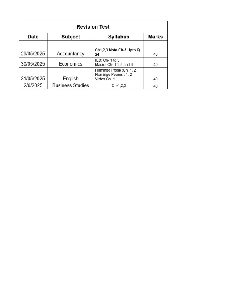 2025 Revision Test Schedule | PDF