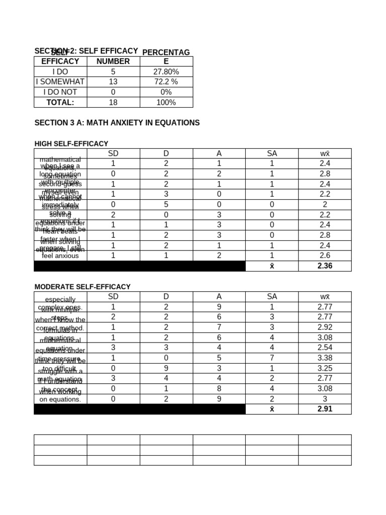 Math Spreadsheet | PDF | Mathematics | Self Efficacy