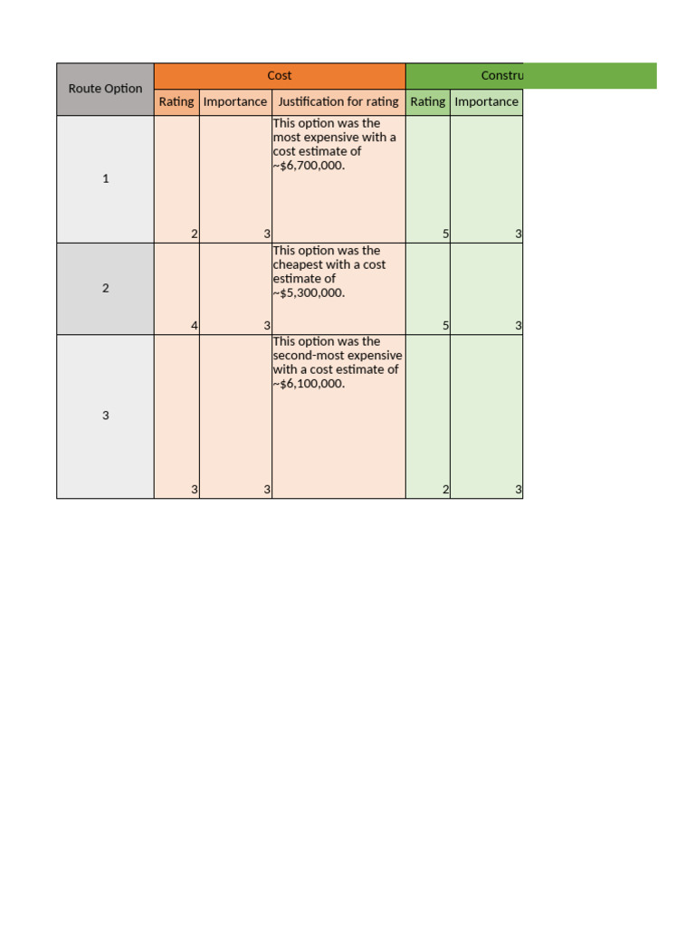 Options Analysis Spreadsheet Example Solution | PDF | Risk | Natural ...