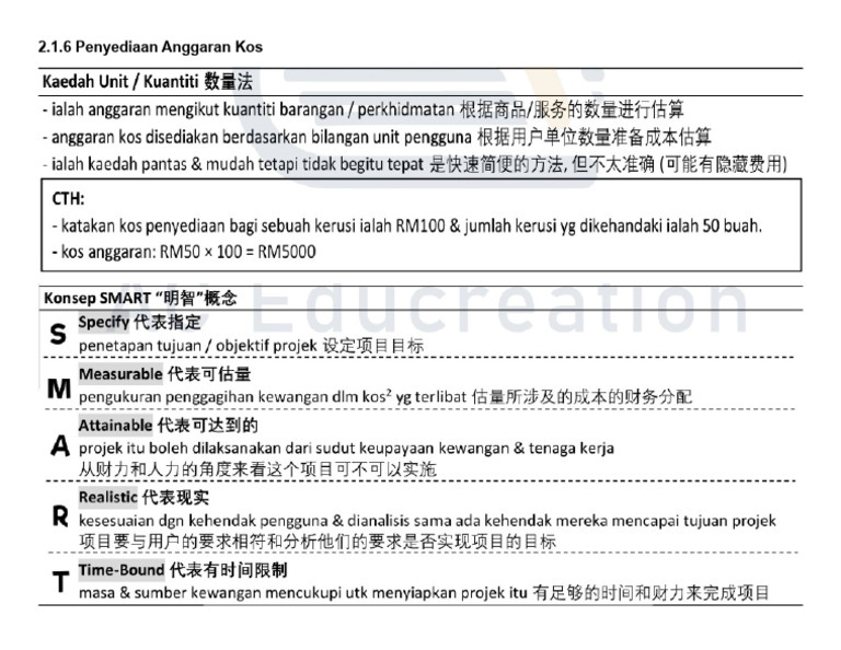 2.1.6 Penyediaan Kos | PDF