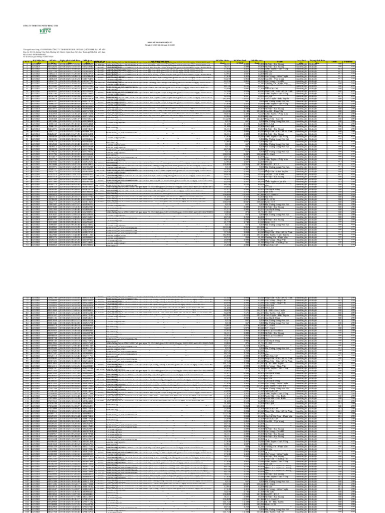 Report Invoice History02042025135801HDTXPVGX | PDF