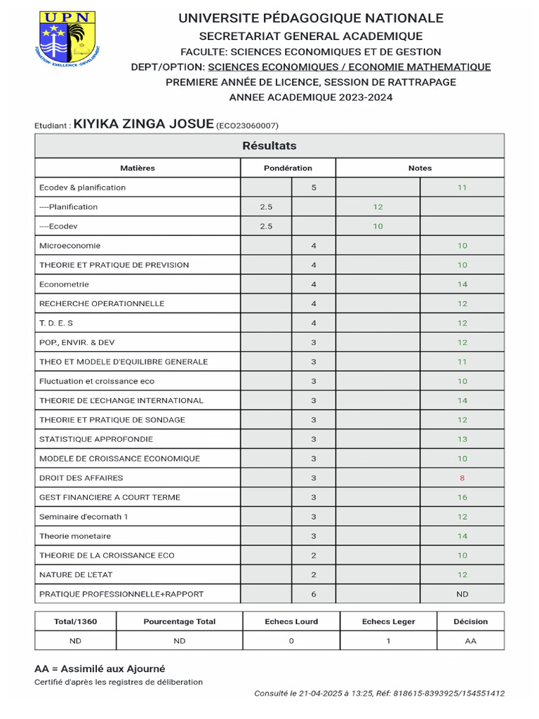 Mes Resultats Sur Cisnet | PDF