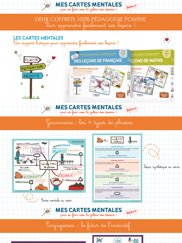 Cartes mentales pour leçons ludiques | PDF