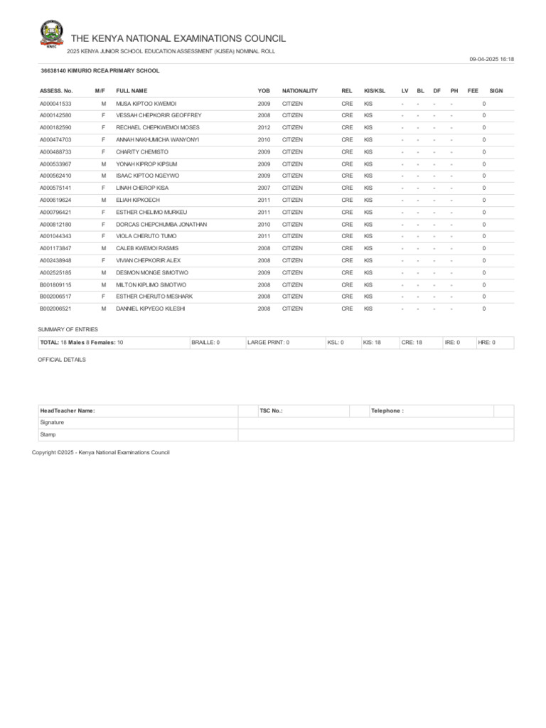 2025-kjsea-nominal-roll-for-schools-pdf
