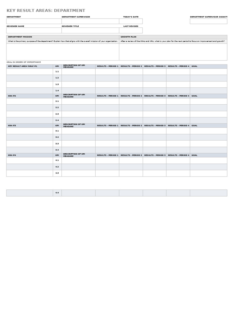 IC Key Result Areas KRA Department 10721 | PDF | Performance Indicator ...