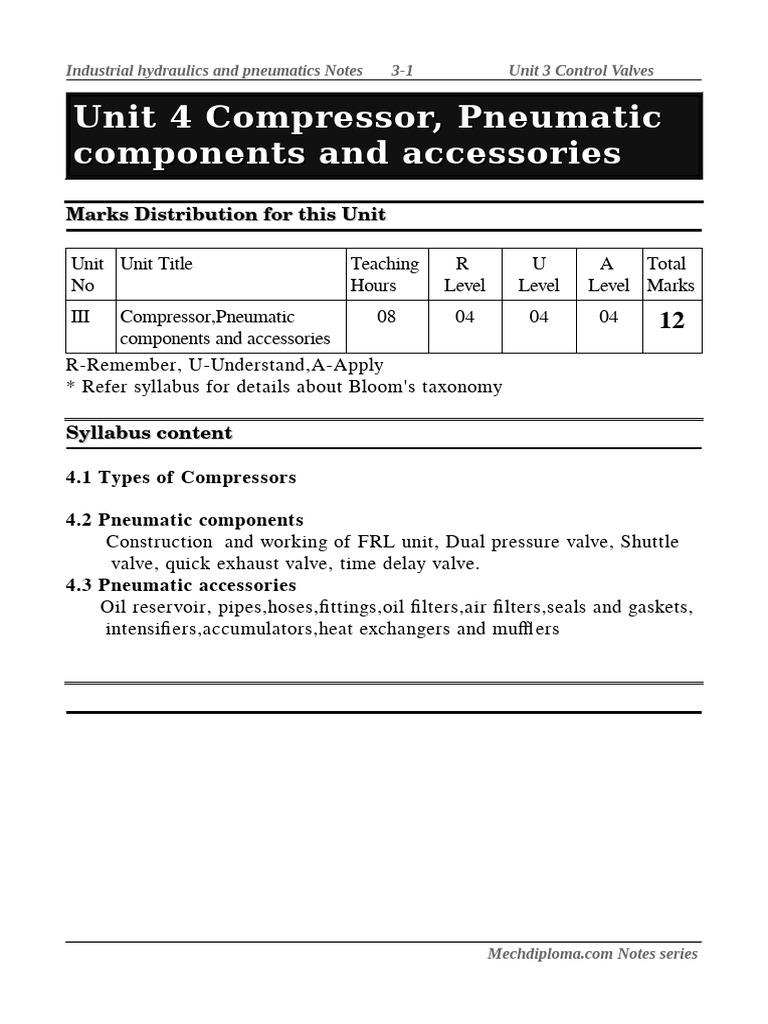 22655-IHP Notes by Shaikh Sir-UNIT 04 | PDF | Valve | Piston