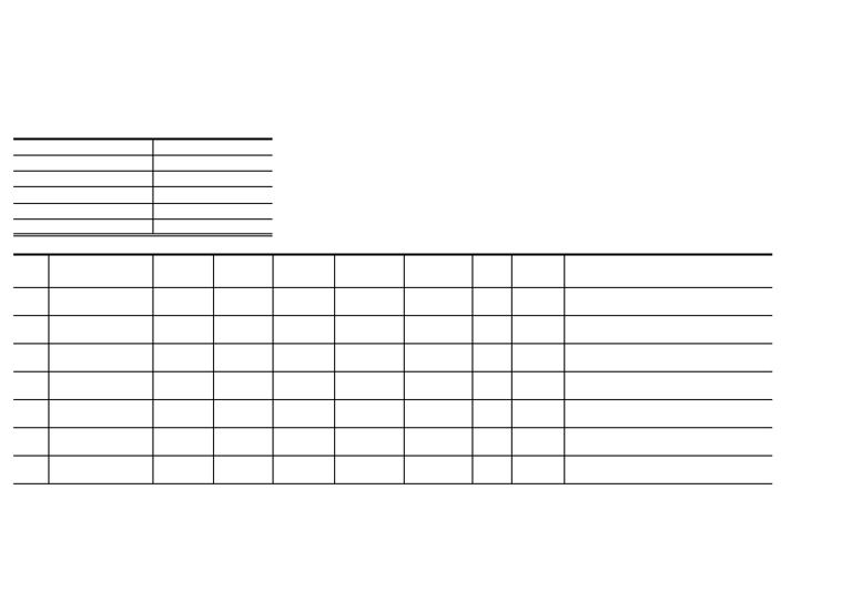 Civil Engineer Candidate Rankings 2025 | PDF