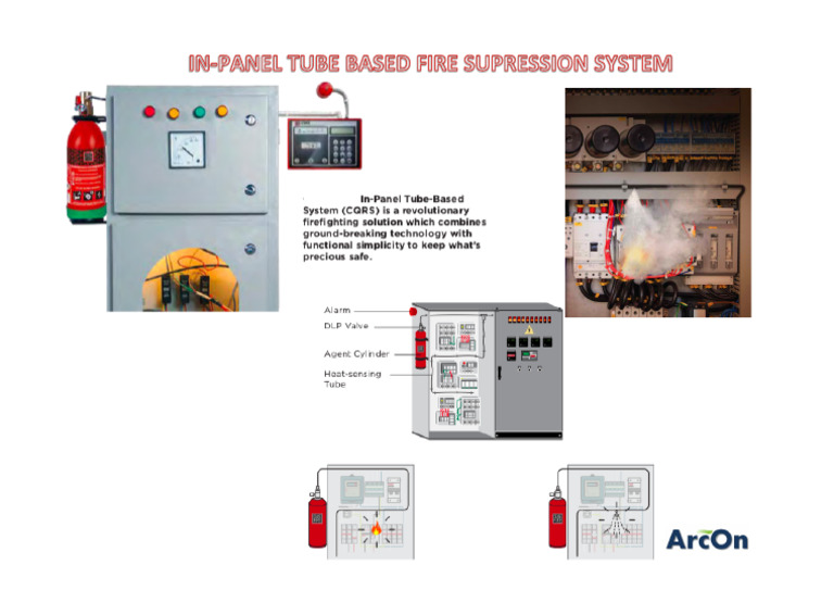 Panel Suppression System | PDF