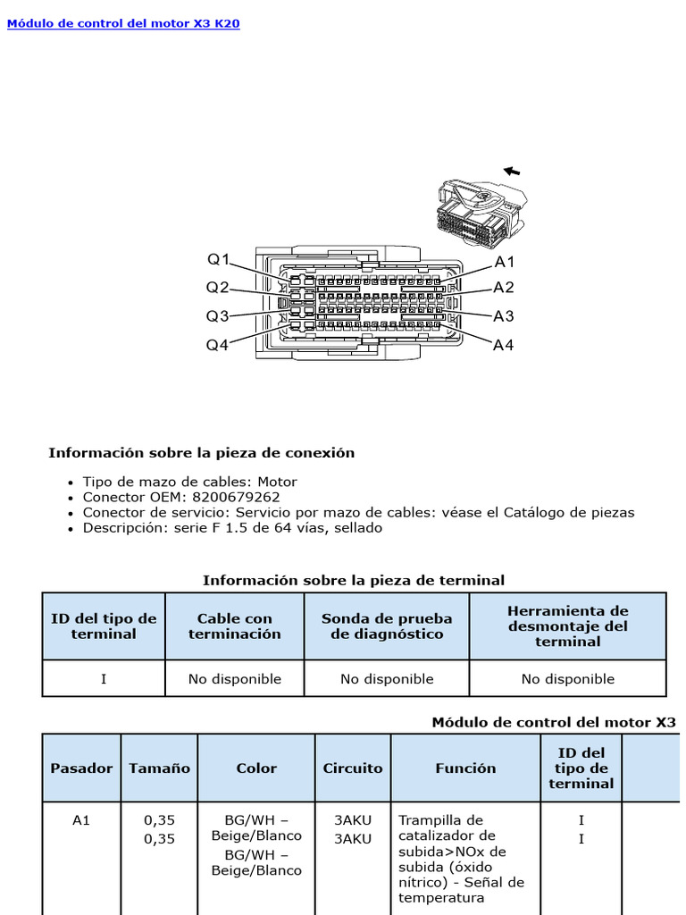 Módulo de Control Motor X3 K20: Especificaciones | PDF | Turbocompresor ...