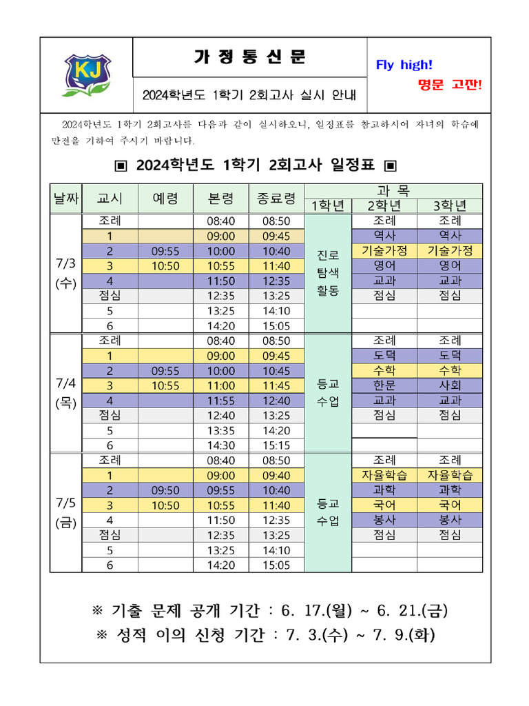 Eletter - KR Upload Etc Eletter | PDF
