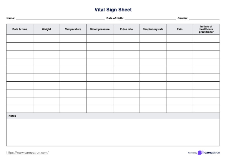 Vital Sign Sheet | PDF