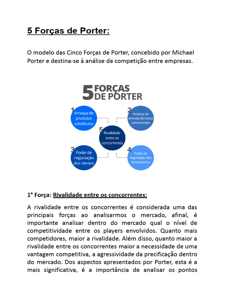 5 Forças de Porter | PDF