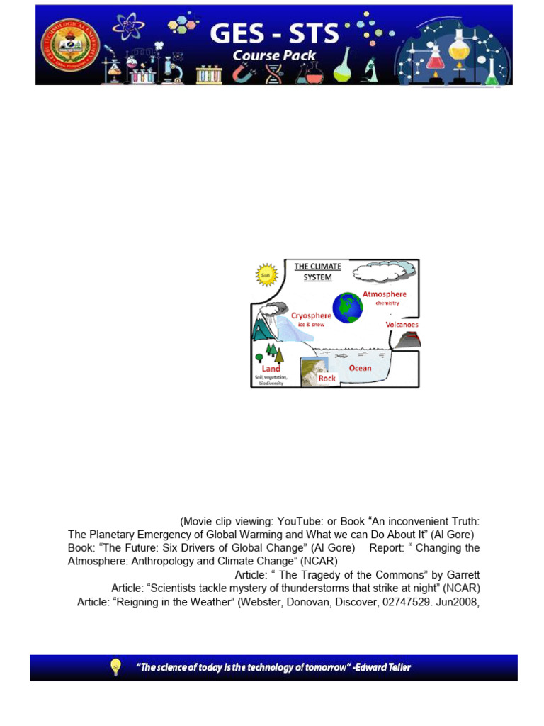 11 Mandated Topics Climate Change Energy Crisis Environmental Awareness ...
