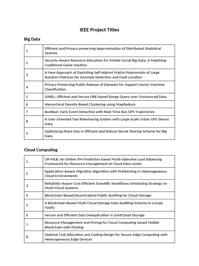 IEEE Project Titles Overview | PDF | Malware | Cloud Computing