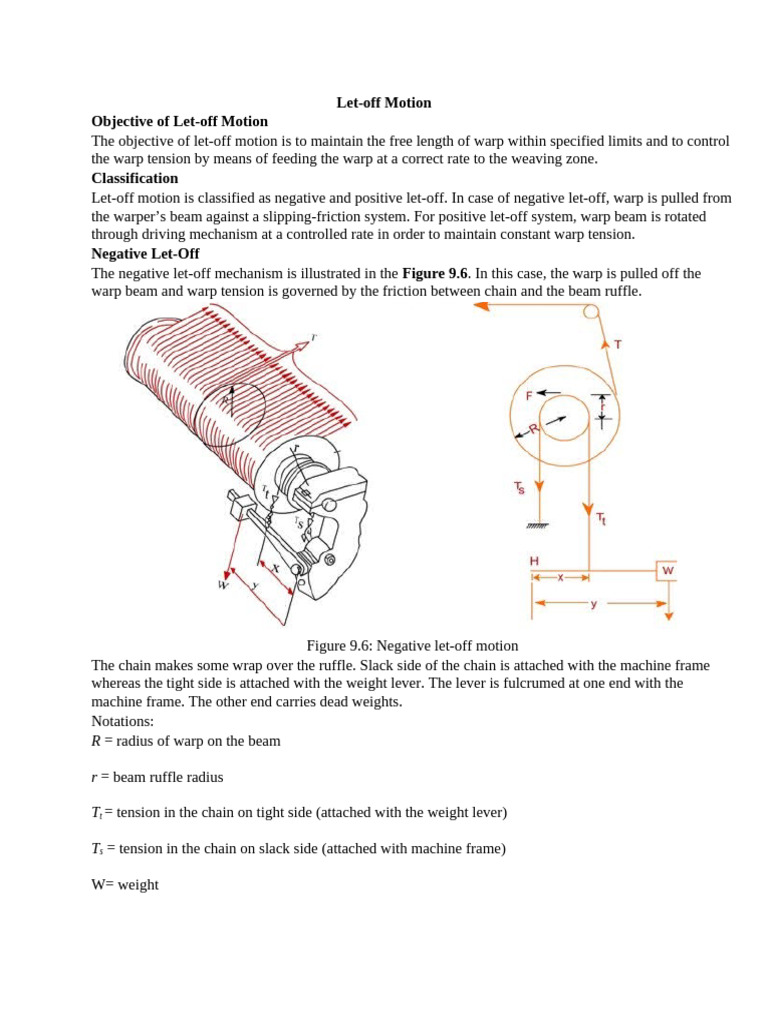 Understanding Let-off Motion in Weaving | PDF | Lever | Loom