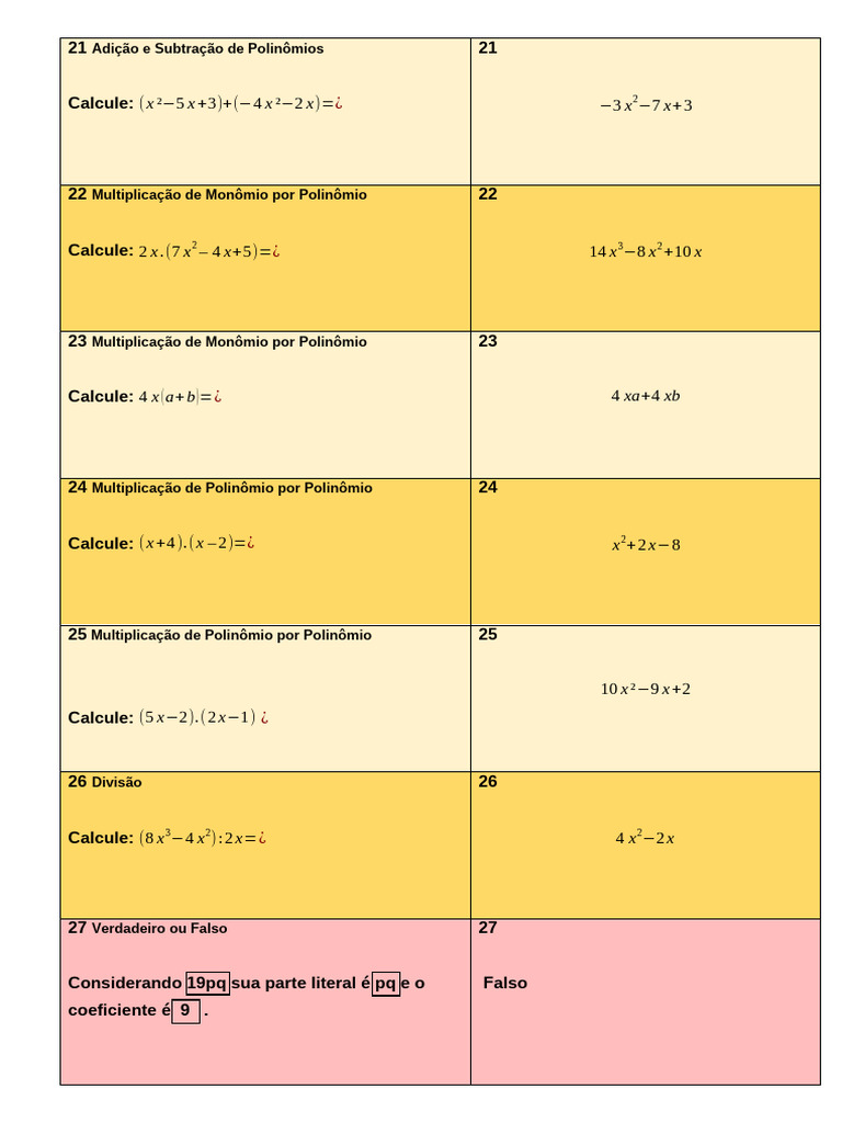 Operações com Polinômios e Monômios | PDF