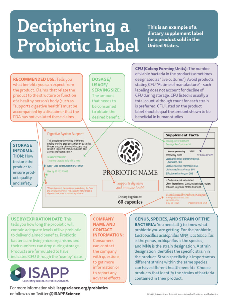 Understanding Probiotic Labels | PDF | Probiotic | Nutrition