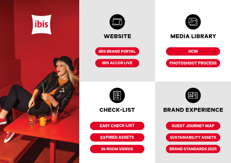 Ibis Brand Experience Checklist | PDF