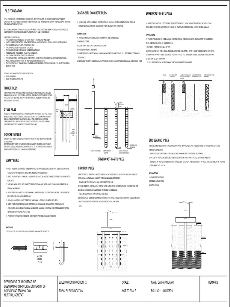 Cast-in-Situ Pile Foundations Overview | PDF | Deep Foundation ...