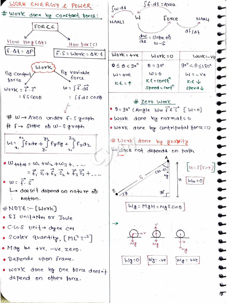 Printable Work Energy and Power Short Notes | PDF