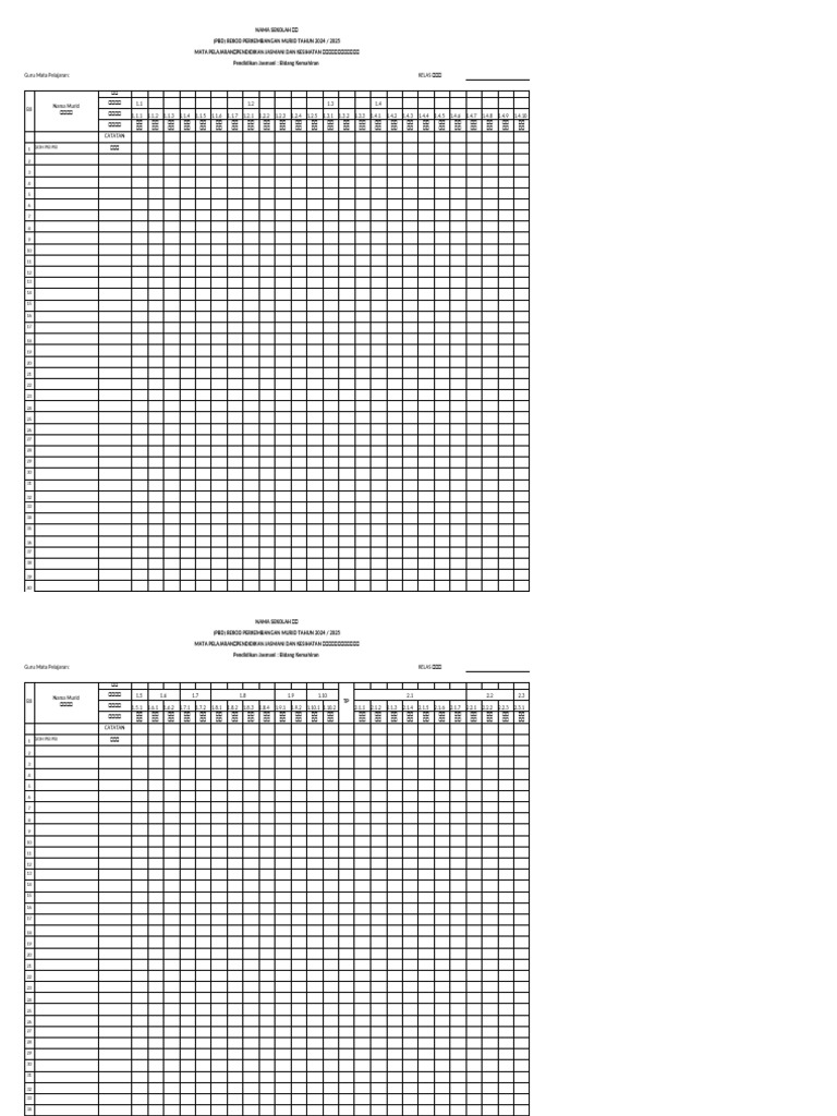 RPM PJK D1 | PDF