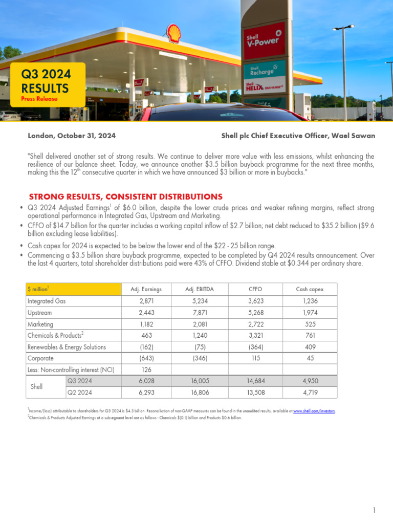Shell Q3 2024 Financial Results | PDF | Share Repurchase | Liquefied ...