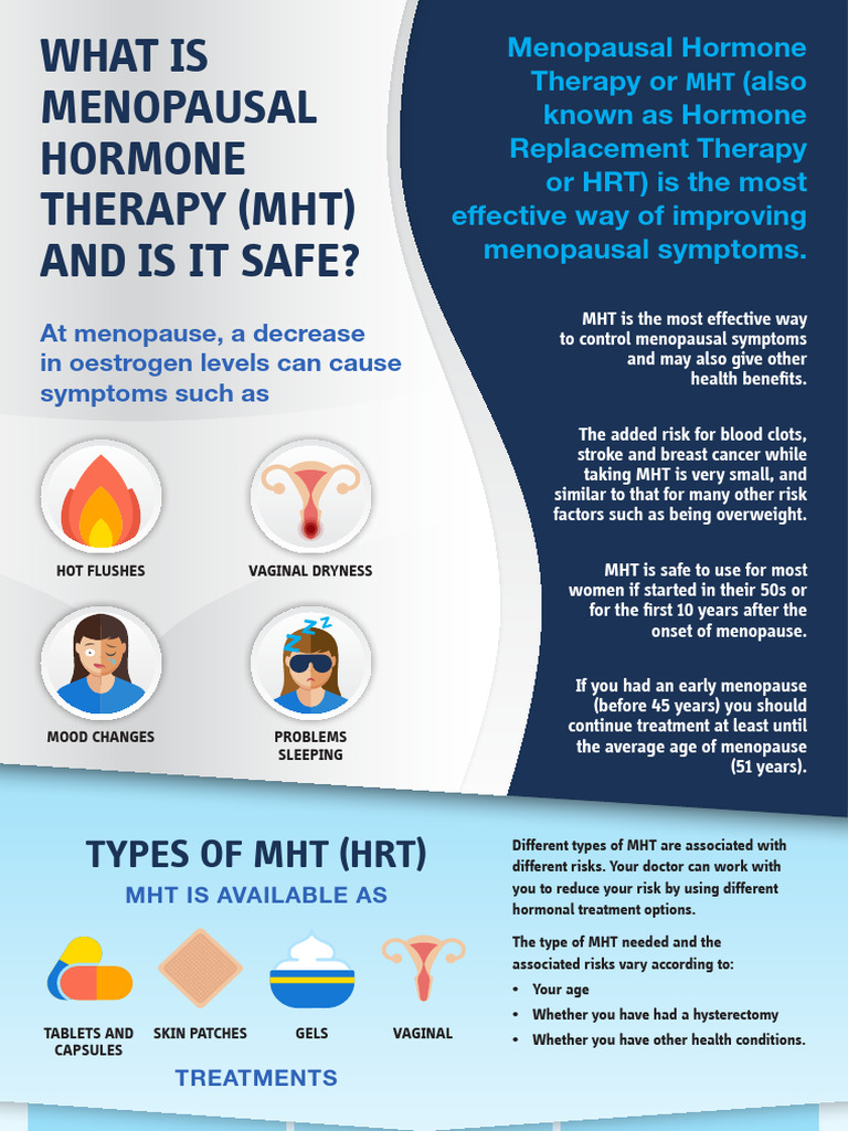 Understanding Menopausal Hormone Therapy | PDF | Hormone Replacement ...