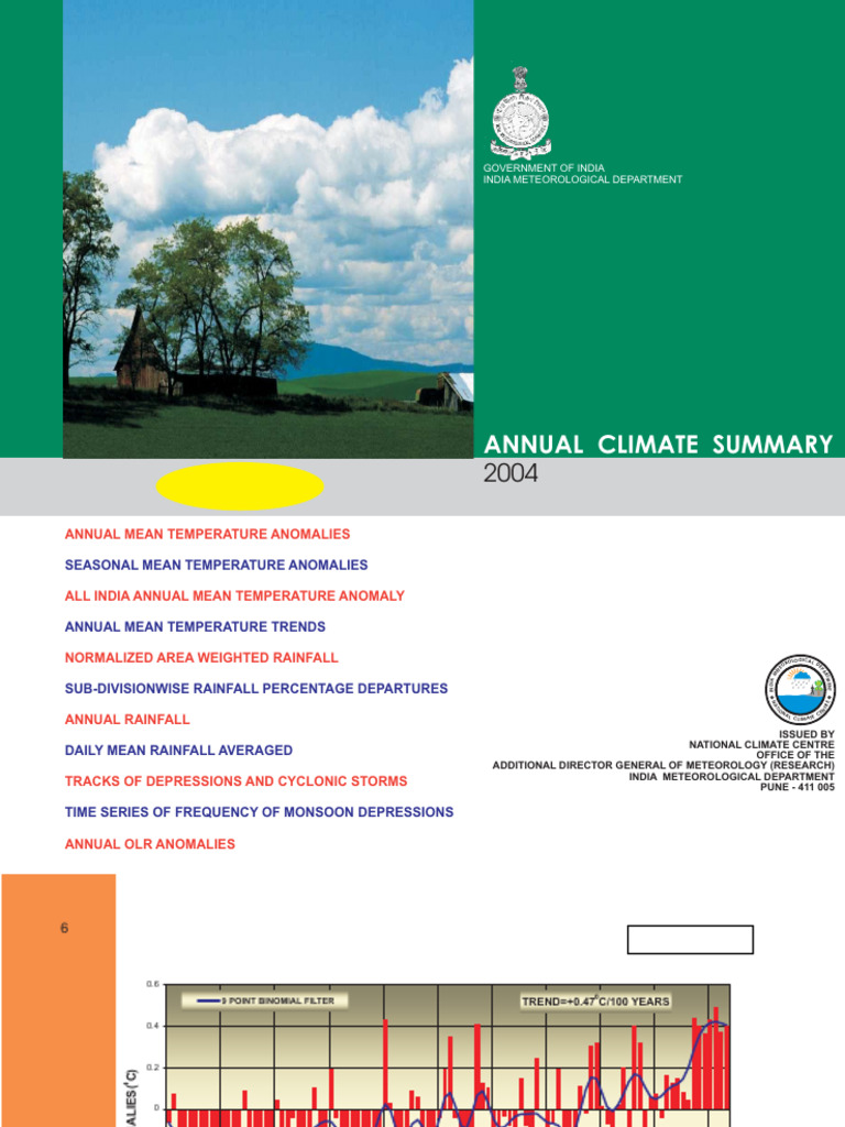 India Annual Climate Summary 2004 | PDF | Rain | Vortices