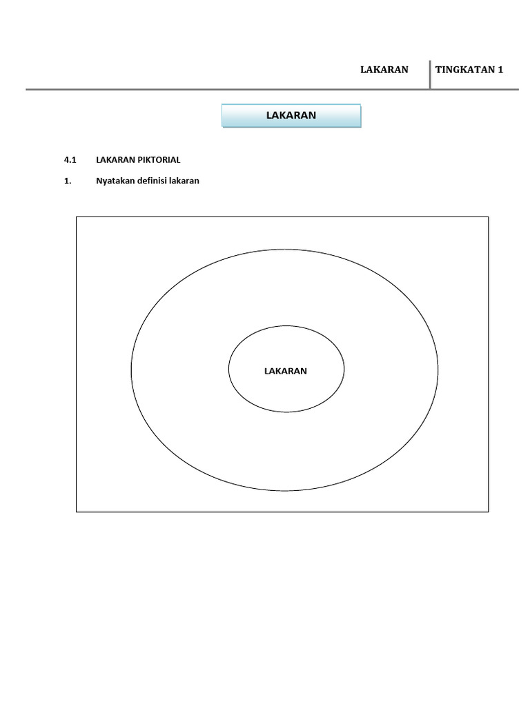 RBT Tingkatan 1 Bab 4 Lakaran PDF | PDF
