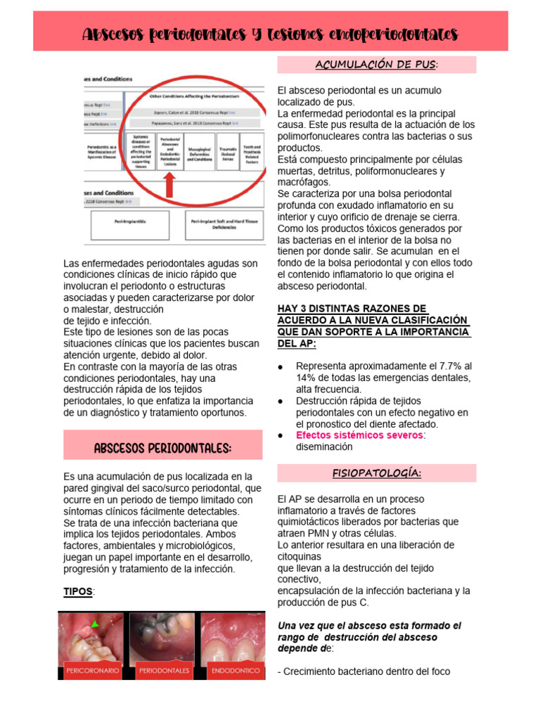 Abscesos | PDF | Inflamación | Especialidades Medicas