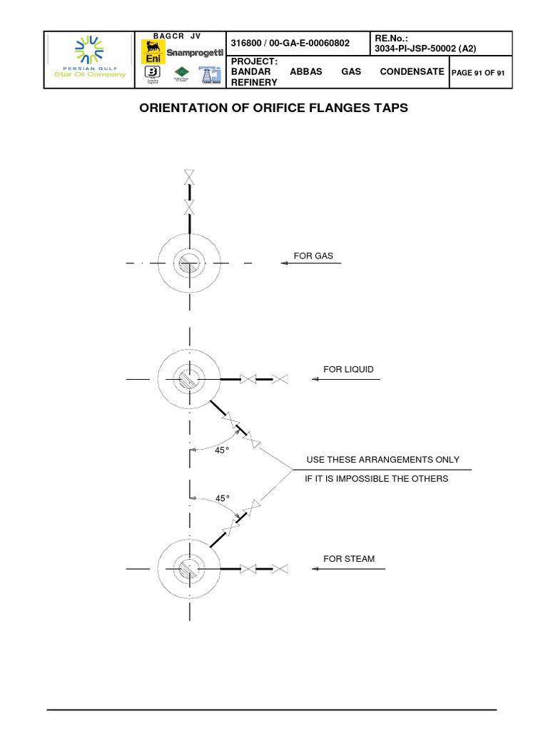 Orientation of Orifice Flanges Taps: Snamprogetti | PDF