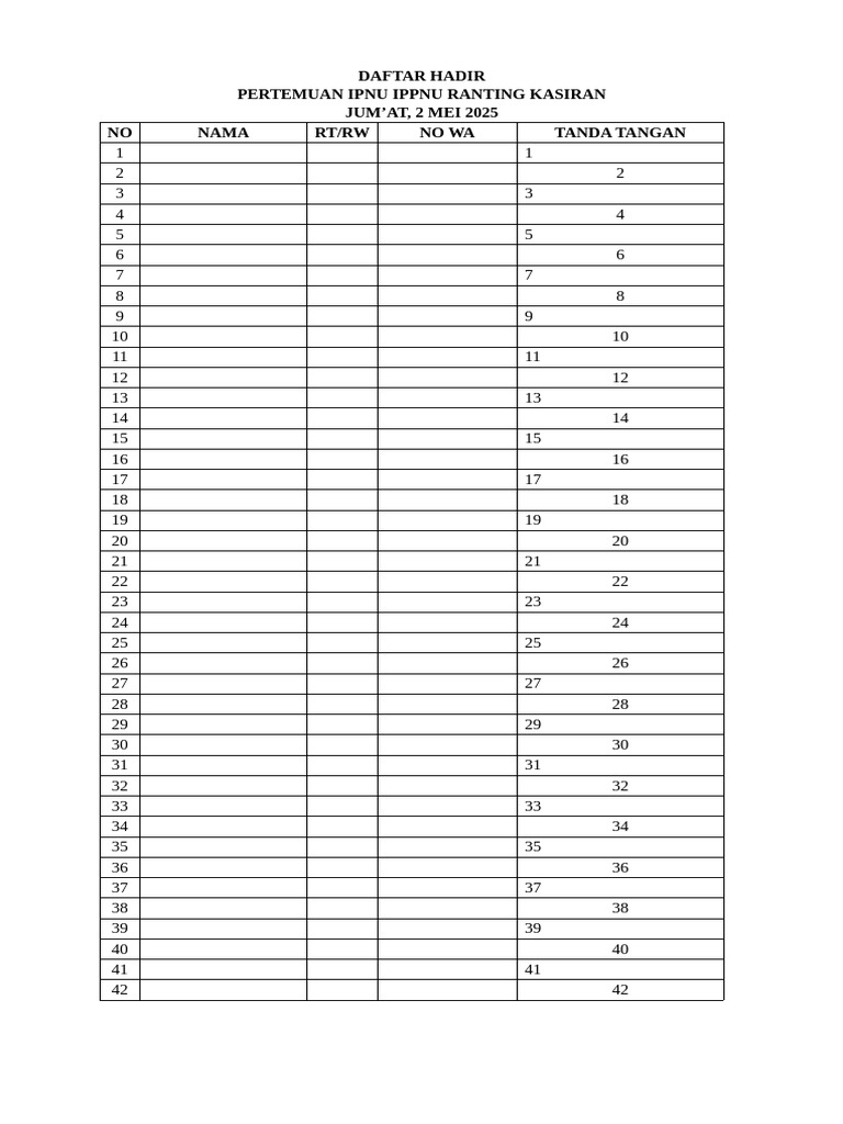 Daftar Hadir | PDF