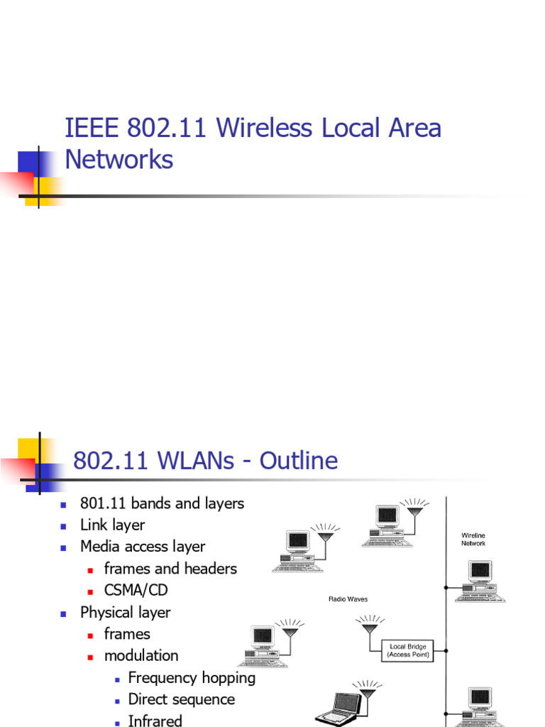 WLAN | PDF | Ieee 802.11 | Wireless Lan