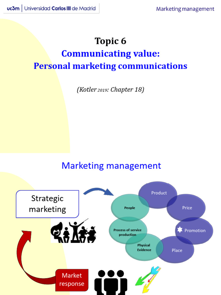Topic 6 Communicating Value Personal | PDF | Marketing | Direct Marketing