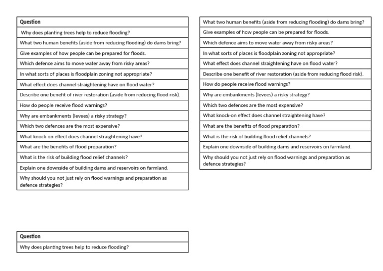 Flood Control Strategies and Impacts | PDF