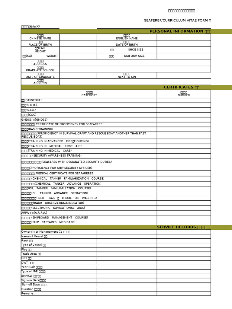 CIS Sheet | PDF
