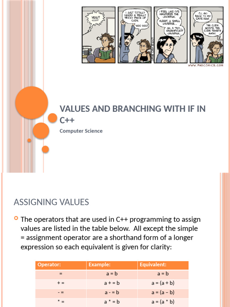 C++ Value Assignment and Conditional Logic | PDF | Namespace | Computer ...