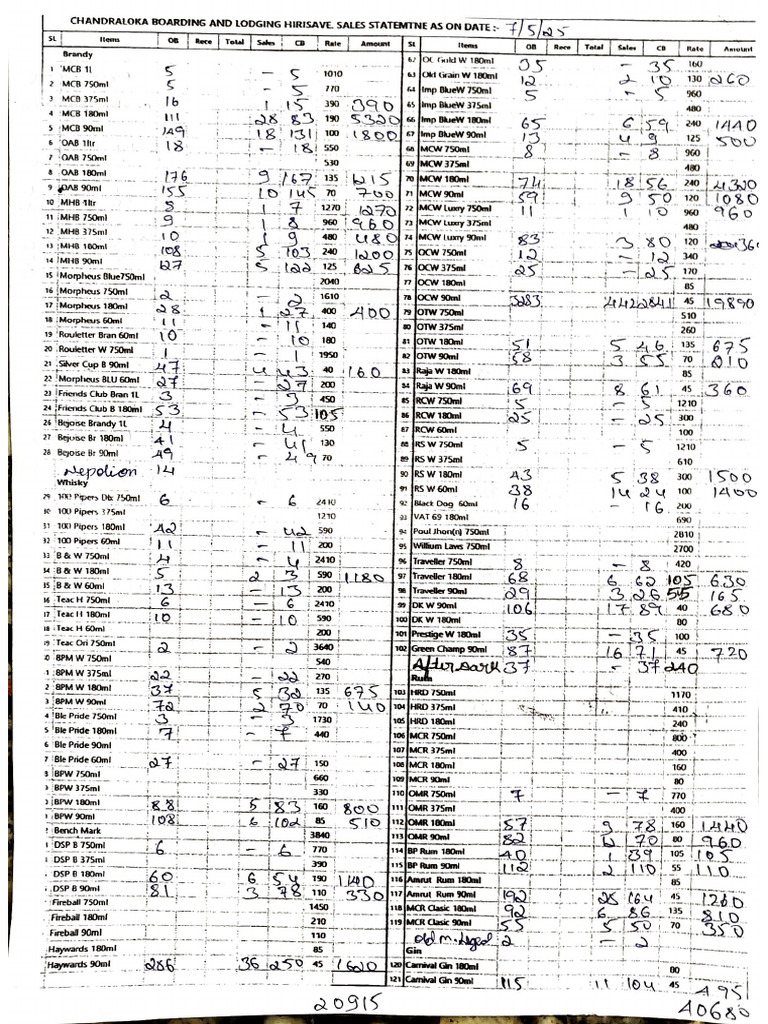Document 374 1 | PDF