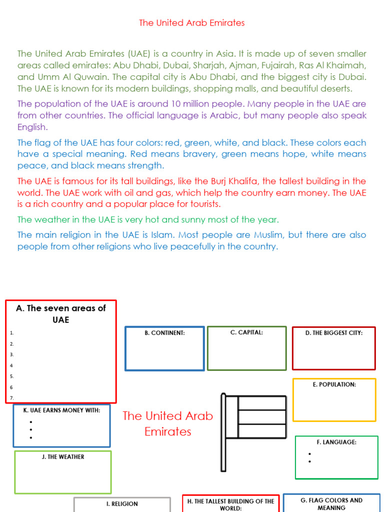The United Arab Emirates | PDF | United Arab Emirates | Middle East