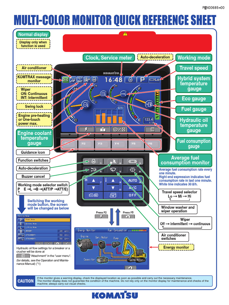 Machine Operation and Maintenance Guide | PDF | Engines | Oil