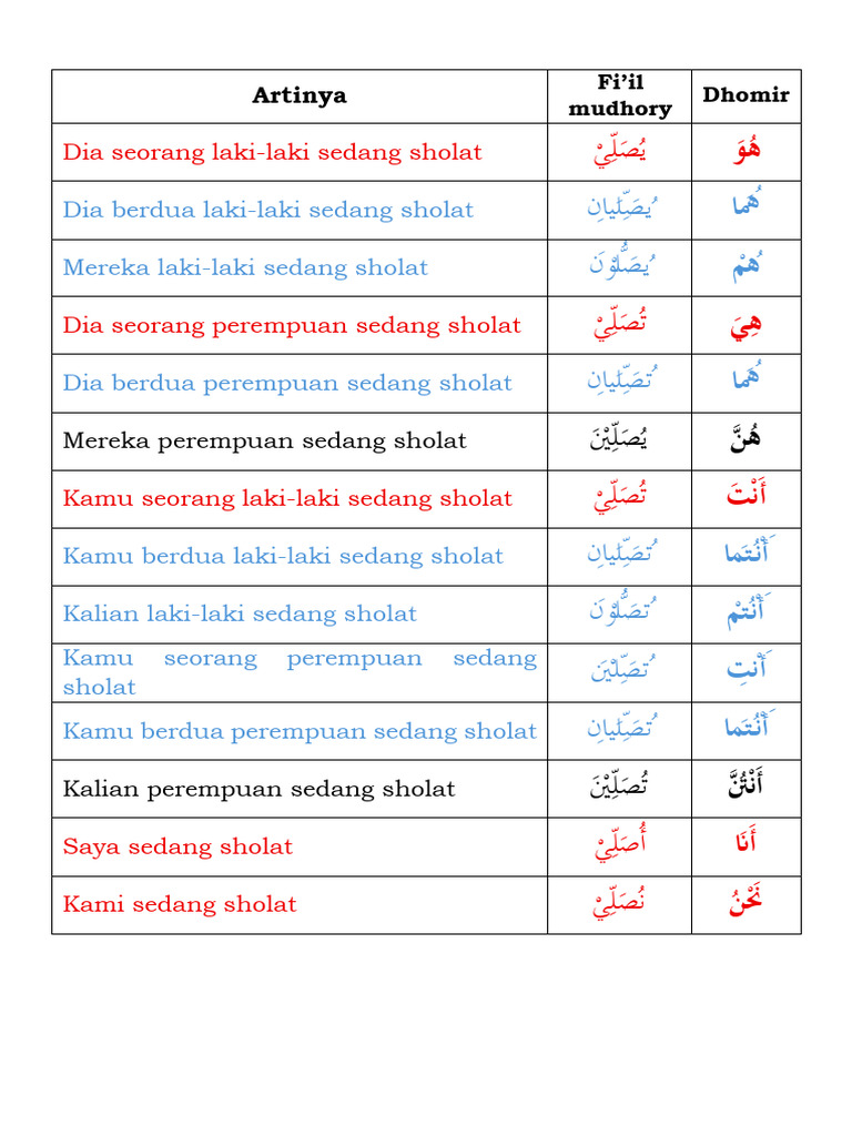 Juda kichik mushuk porno
