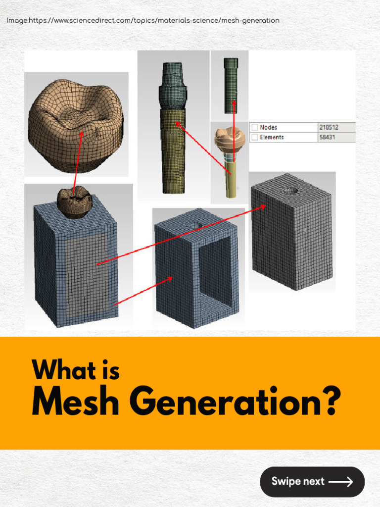 Understanding Mesh Generation Types | PDF | Computational Science