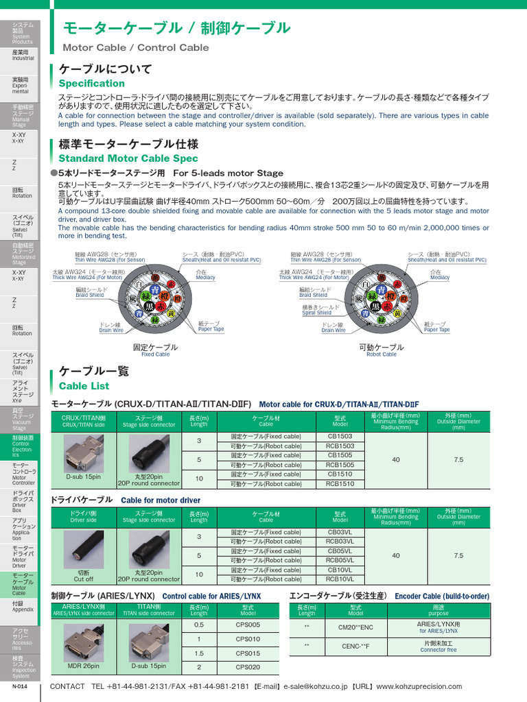 Specification: Motor Cable / Control Cable | PDF