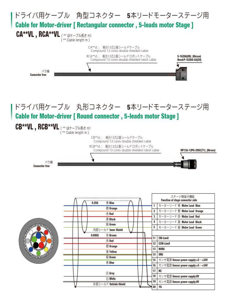 Cable Wiring 003 | PDF