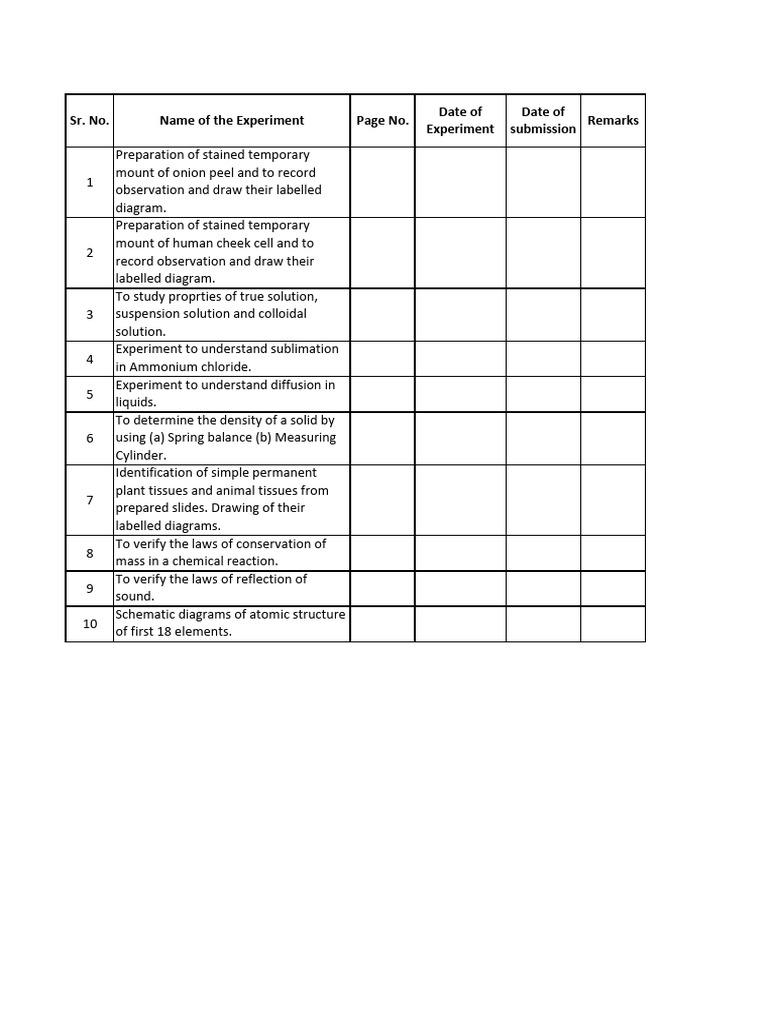 Class 09 - Index - Science Practical | PDF