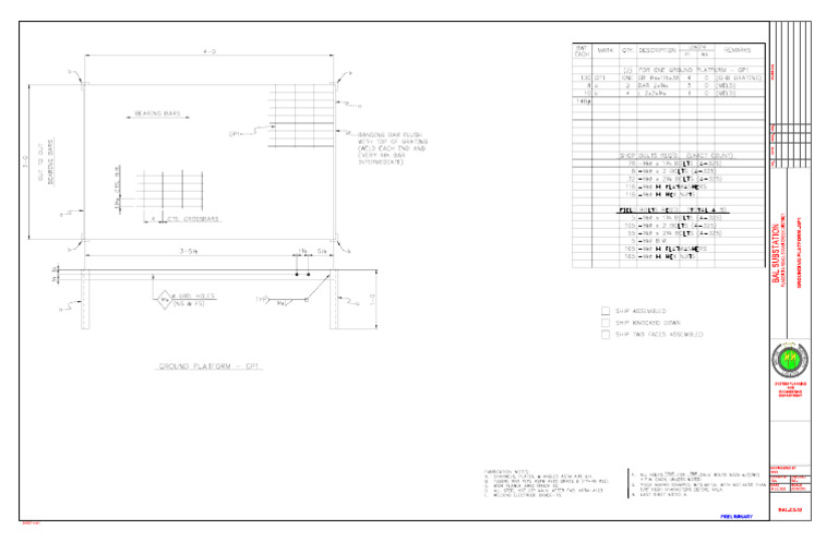 Bal - Grounding Platform | PDF