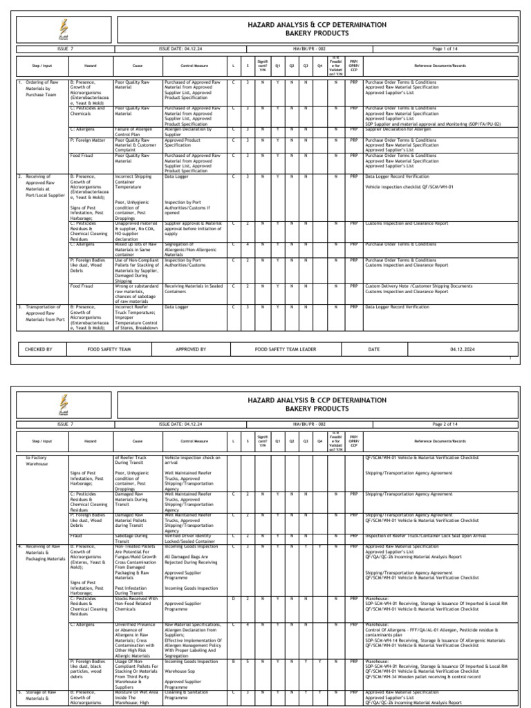 Bakery Pest Control Hazard Analysis | PDF | Food Safety | Pest Control